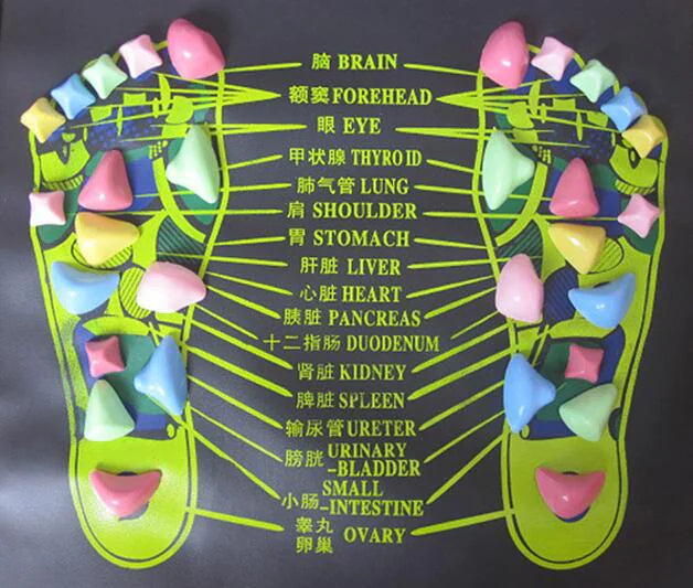 Nuvex Acupressure Foot Massage Mat in use
