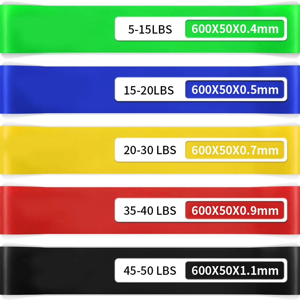 Nuvex™ Resistance Bands Set